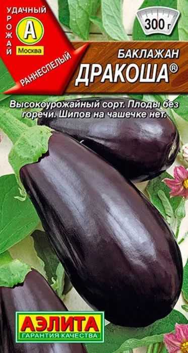 Этапы