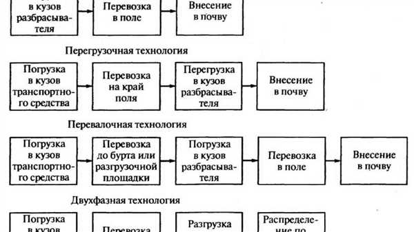 1.