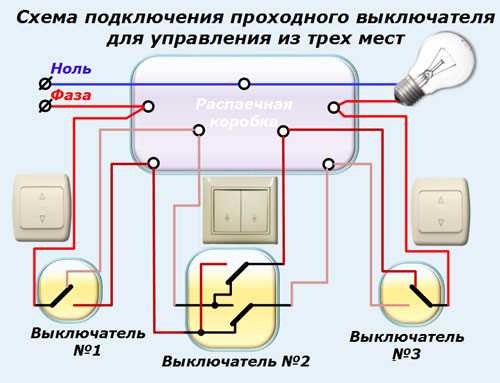 Устройство